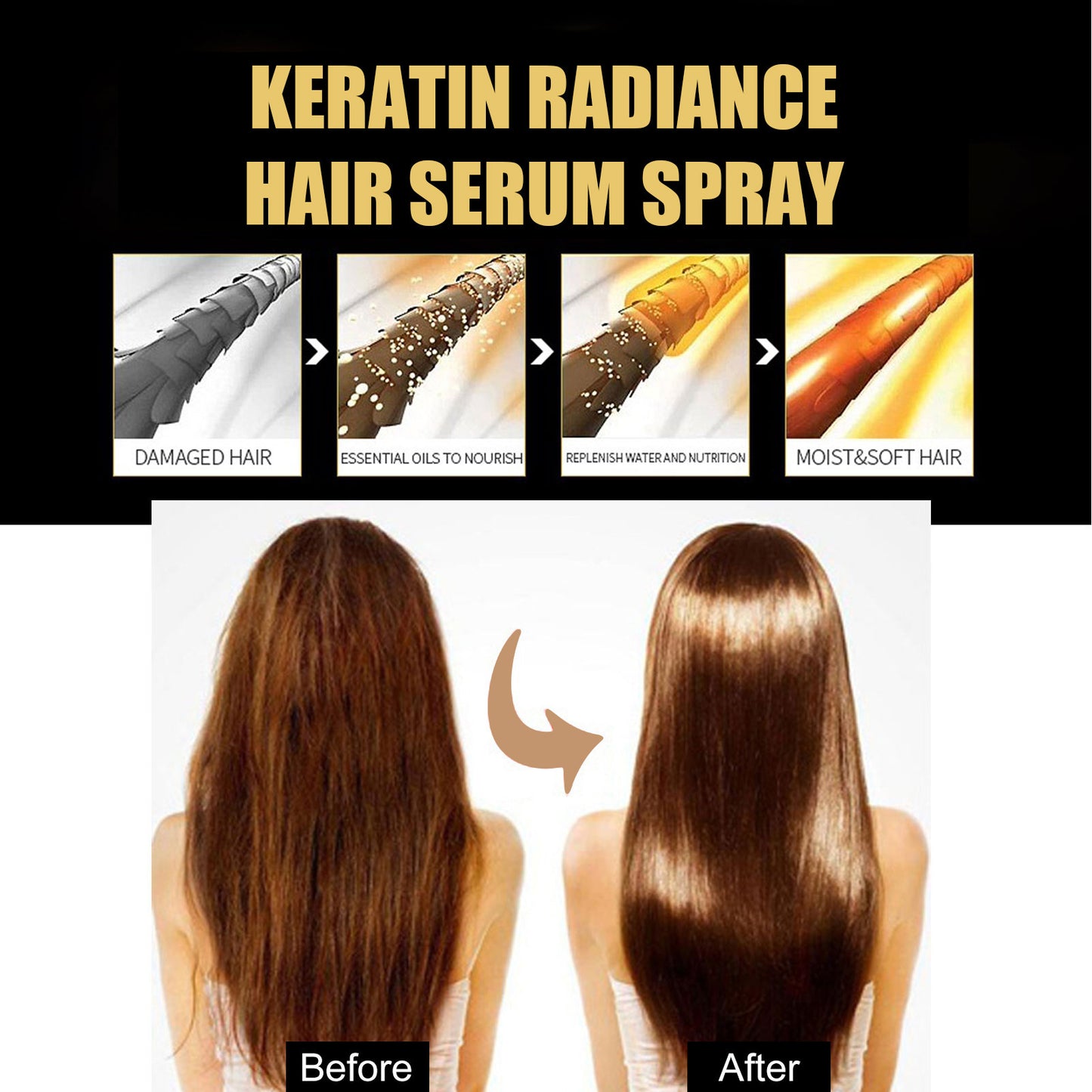 Deep Soothing Hair Care Solution