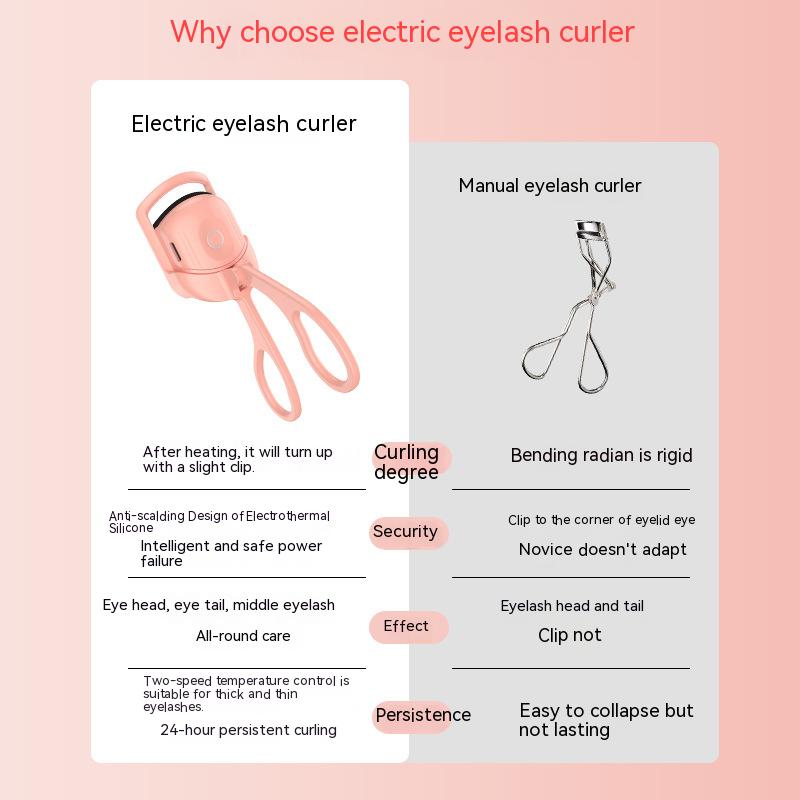 Eyelash Curler Portable Electric Heated Comb Eye Lash Long Lasting Eyelashes Curls Thermal Eyelash Curler Makeup Tools Heated Eyelash Curlers,Rechargeable Electric Eyelash Curler,Handheld Eyelash Heat - Hair Your Lux